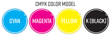 رنگ های CMYK