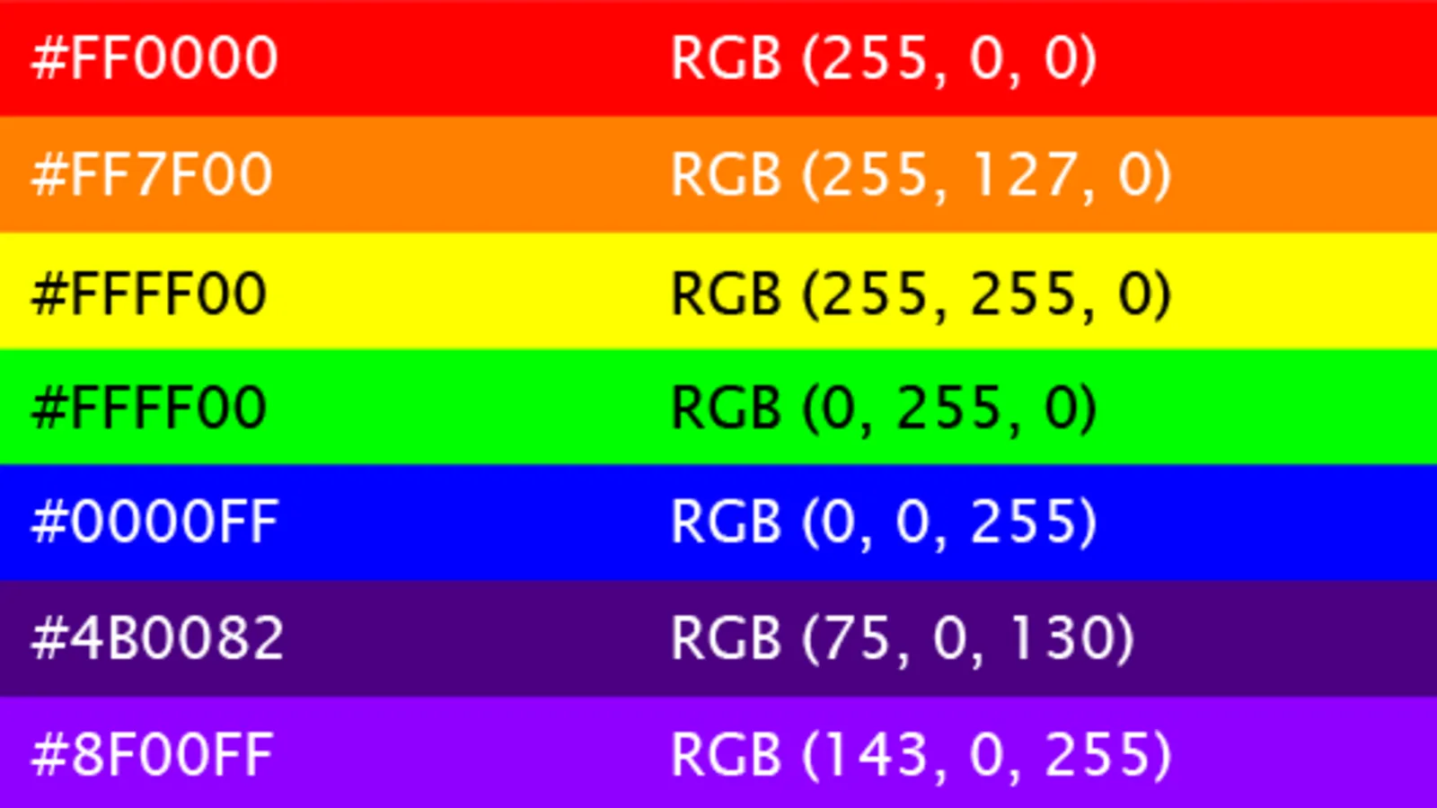 Тег цвет фона. Цвета радуги RGB. RGB цвета. Цвета коды. RGB коды цветов радуги.